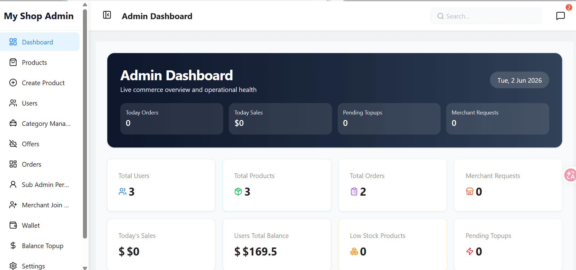 Admin — Dashboard screenshot